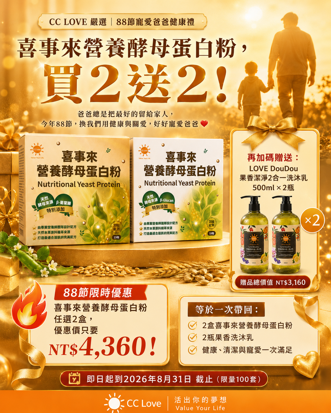 88節寵愛爸爸健康禮 (兩盒喜事來營養酵母蛋白粉)